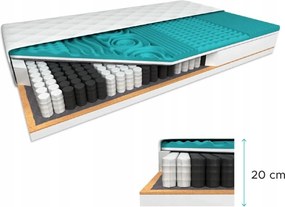 Coco Maxi 20 90×200 Kókuszmatracvédő: matracvédő nélkül.