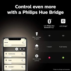 Kezdőkészlet Philips Hue WACA 2xE27/9W/230V 2000-6500K + csatlakozó eszköz