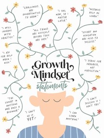 Illusztráció Growth Mindset Statements, Beth Cai