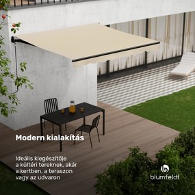 Blumfeldt CloudShade Napernyő, Okos vezérlés, UV-védelem, Fali szerelés