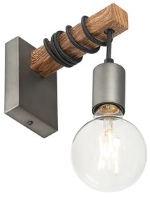 Ipari fali lámpa acélból barna színnel - Gallow