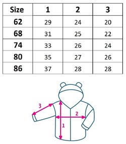 Baba melegítő nadrág és pulóver Koala Panther girl, vel. 68 (4-6 h)