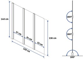 Fürdőkádparaván Rea Agat-3 120 cm