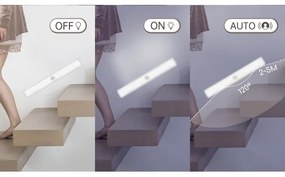 Aigostar LED bútorvilágítás töltővel, érzékelővel, 1,5W, 5V, 4000K