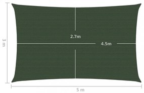 sötétzöld HDPE napvitorla 160 g/m² 3 x 5 m