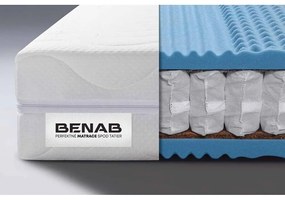 Kemény-közepes keménységű kétoldalas rugós matrac 180x200 cm BonFlex PLUS – BENAB