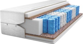 Atena matrac 140x200 Comfort huzattal