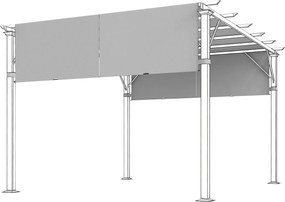 Outsunny pergola ponyva 4,88 x 1,22 m UV-védelemmel – napvitorla teraszra, 3 x 3 m pavilonhoz, világosszürke | Aosom