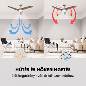 Klarstein Figo, titán, mennyezeti ventilátor, 52", 55 W, mennyezeti lámpa, 2 x 42 W, távirányító