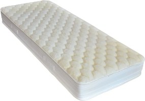 Wools matrac 200x200