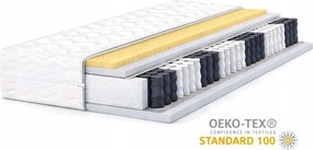 Zsebes matrac Latex 85x200 fehér pocket 20 cm rugós latex