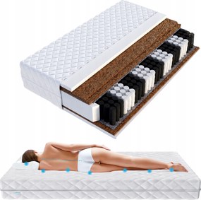 Prémium rugós matrac 200x200 23cm H4 H5 1200g/m2 Kényelmes