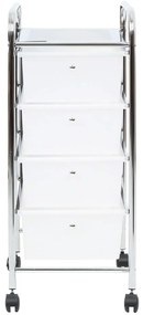 Fehér-ezüstszínű műanyag gurulós polcos állvány 33x79 cm – Premier Housewares