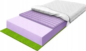 Habszivacs matrac 180x200 17 fű rugalmas cube hőszabályozó H3