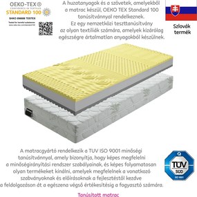 Matrac, hab, 120x200, BE TEMPO VISCO