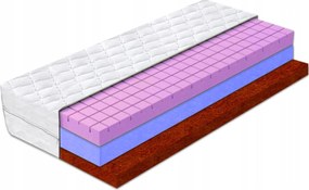 Habszivacs matrac 100x200 légáteresztő boka 26cm antiallergén hát H3