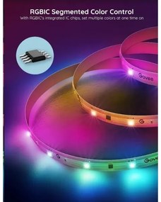 Govee - Wi-Fi RGBIC Smart PRO LED Szalag 5m