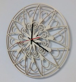 Falióra mandala - JANA
