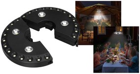 LED-es lámpa napernyőkhöz