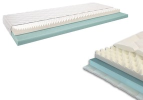 DreamX szivacs matrac 80x200x16