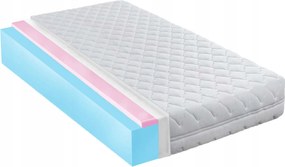 160X200 Ortopéd Matrac Hr Hab 14 CM Új