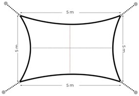 Kerti napellenző 5x5m szürke 180g/m2