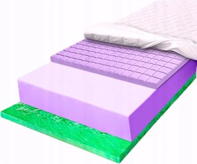 Matrac H3 H4 80X180 antiallergén, burkolós Verde Cube tömör 14