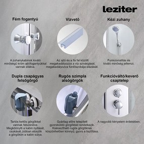 Karolino 80 white mélytálcás zuhanykabin