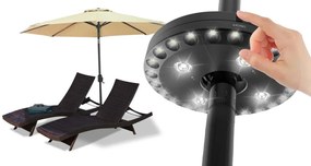 LED-es lámpa napernyőkhöz