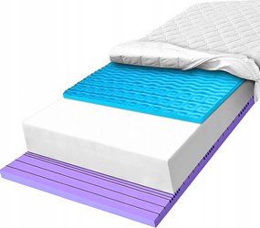 Masszázsmatrac H1 H2 90x170 szellős, izmokat masszírozó, kék, 7 zónás