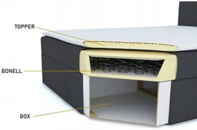 LEMON boxspring kárpitozott ágy, 180x200, itaka 14/kék