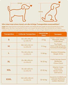 Kutyahordozó, összecsukható, szövetből készült kisállathordozó, S, kék