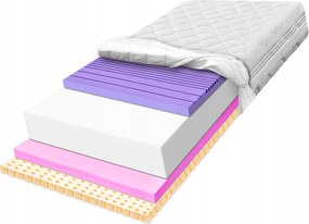 H2 habszivacs matrac 150x160 latex és strapabíró 7 zónás allergia zóna 27cm