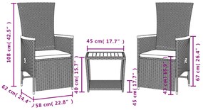 3 részes fekete polyrattan kerti étkezőgarnitúra párnákkal