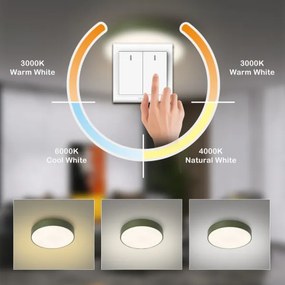 Brilagi - POOL LED mennyezeti lámpatest/36W/230V 3000/4000/6000K 30 cm zöld