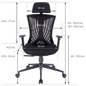 Ergomax ergonomikus irodai forgószék fekete