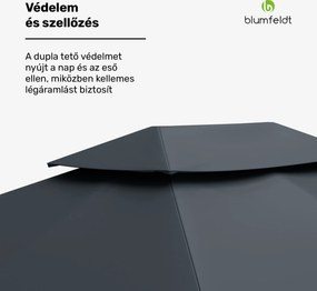 Blumfeldt Grandezza Cortina kerti pavilon 3x4 m, időjárásálló, porfestett, oldalsó redőnyök