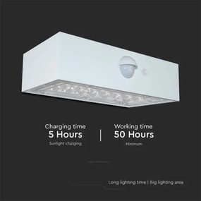 LED Napelemes érzékelős fali lámpa LED/3W/3,7V 3000K/4000K IP65 fehér