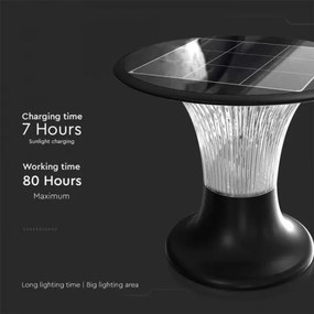 LED napelemes lámpa szenzorral LED/15W/3,2V 4000K/6000K IP65 6000 mAh