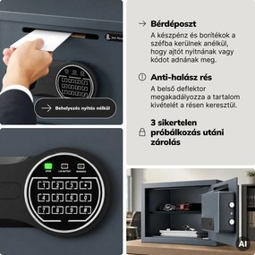 Kis bedobós széf kódzárral, elektronikus, napi bevételhez és borítékokhoz, 350x250x250 mm: PIERCE