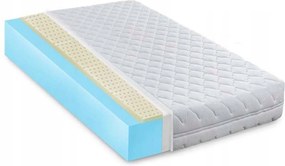 90x190 Matrac Látexszel, Rugalmas Hab, 19 CM