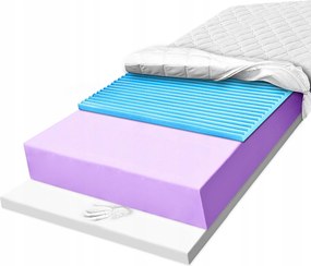 100x200 H3 H4 formára emlékező, termoplasztikus masszázsmatrac 22