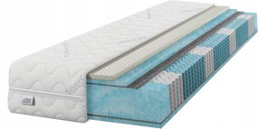 80x200 rugós matrac Multipocket Latex T30 H2 H3 22cm Puha