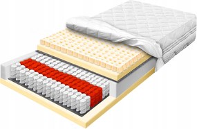 80x170 cm-es Multipocket Matrac, akár 520 rugó/m2, hőszabályozó H2, 21 cm vastag