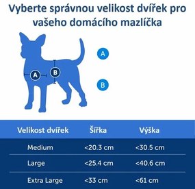 PetSafe® Extreme Weather alumínium ajtó M