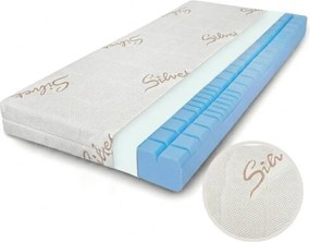EMI Comfort Anti-decubitus felfekvésmegelőző matrac 90×200 cm,  1+1 INGYEN