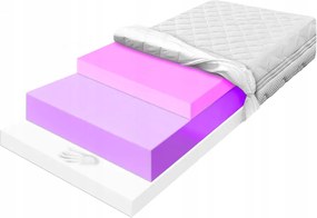 Matrac 80x160 thermo plasztikus visco hr 27 cm rezgéscsillapító habszivacs H3