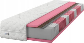 80x190 rugós matrac Multipocket Kókusz Hr H3 H4 közepes keménységű