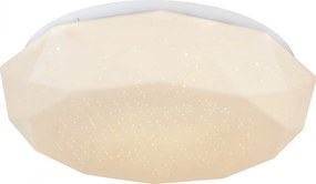 GLOBO 41628-12 Ufo Lámpa LED IP20