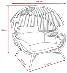 LUIZA Kétszemélyes kerti kanapé